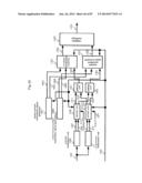 TRANSMISSION AND RECEPTION APPARATUS AND METHOD diagram and image