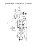 TRANSMISSION AND RECEPTION APPARATUS AND METHOD diagram and image