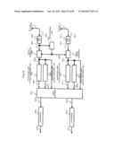 TRANSMISSION AND RECEPTION APPARATUS AND METHOD diagram and image