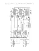 TRANSMISSION AND RECEPTION APPARATUS AND METHOD diagram and image