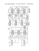 TRANSMISSION AND RECEPTION APPARATUS AND METHOD diagram and image