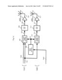 TRANSMISSION AND RECEPTION APPARATUS AND METHOD diagram and image