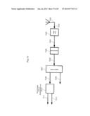 TRANSMISSION AND RECEPTION APPARATUS AND METHOD diagram and image