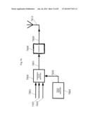 TRANSMISSION AND RECEPTION APPARATUS AND METHOD diagram and image