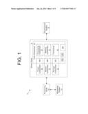 TDMA Communications with Clock Synchronization diagram and image