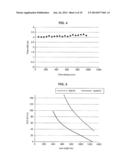 PULSE SHAPING DEVICE AND PULSE SHAPING METHOD diagram and image