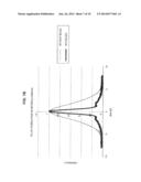 PULSE SHAPING DEVICE AND PULSE SHAPING METHOD diagram and image