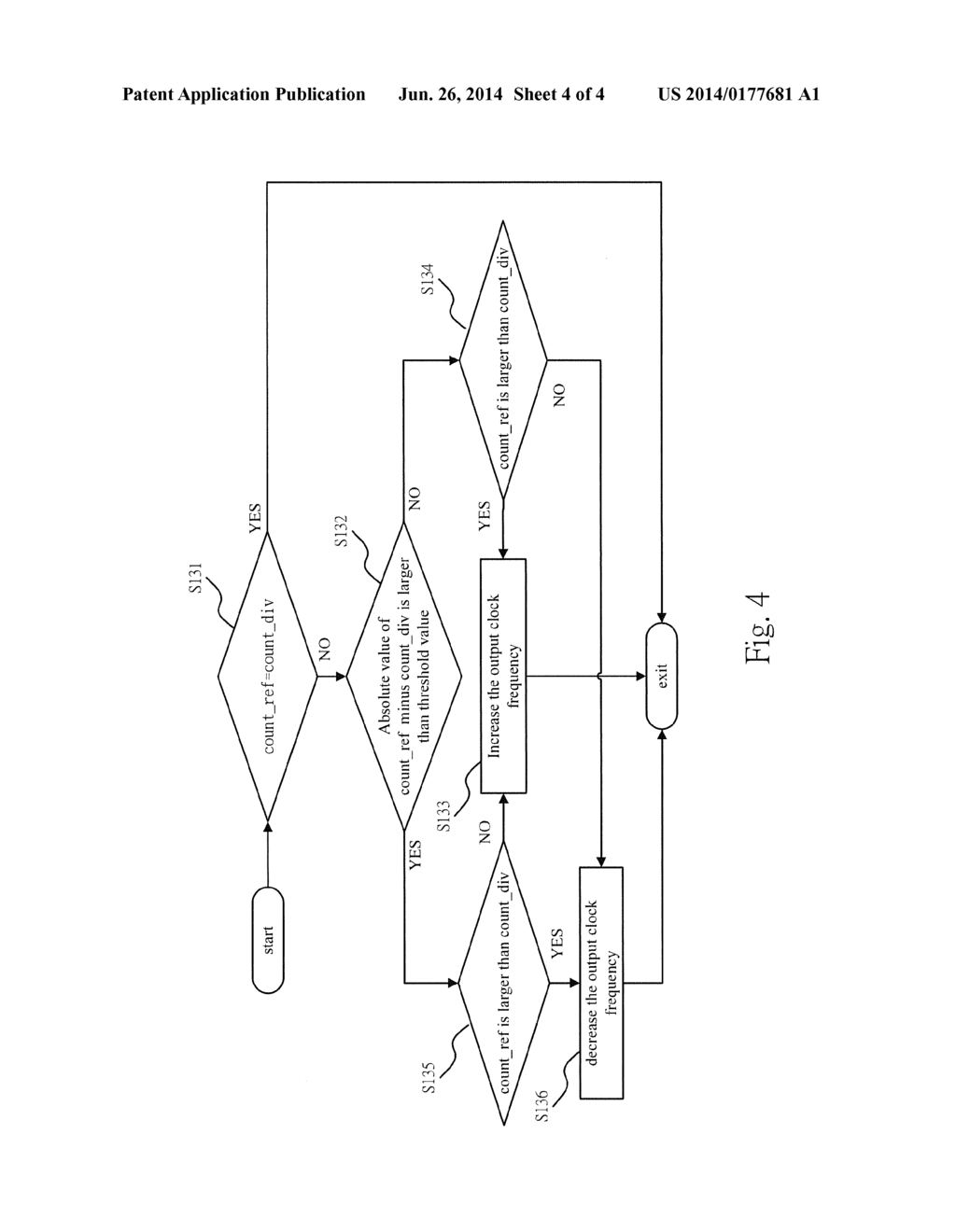 ALL-DIGITAL SPREAD SPECTRUM CLOCK GENERATING CIRCUIT WITH EMI REDUCTION     EFFECT AND A METHOD FOR CONTROLLING THE SAME - diagram, schematic, and image 05