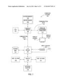 MULTIPASS APPROACH FOR PERFORMING CHANNEL EQUALIZATION TRAINING diagram and image