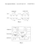 MULTIPASS APPROACH FOR PERFORMING CHANNEL EQUALIZATION TRAINING diagram and image