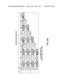 MULTIPASS APPROACH FOR PERFORMING CHANNEL EQUALIZATION TRAINING diagram and image