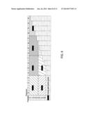 MULTIPASS APPROACH FOR PERFORMING CHANNEL EQUALIZATION TRAINING diagram and image