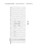 MULTIPASS APPROACH FOR PERFORMING CHANNEL EQUALIZATION TRAINING diagram and image