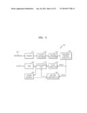 METHOD AND APPARATUS FOR ENTROPY ENCODING/DECODING diagram and image