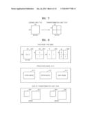 METHOD AND APPARATUS FOR ENTROPY ENCODING/DECODING diagram and image