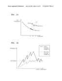 METHOD AND APPARATUS FOR ENTROPY ENCODING/DECODING diagram and image