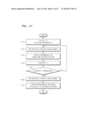 METHOD AND APPARATUS FOR ENTROPY ENCODING/DECODING diagram and image