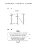 METHOD AND APPARATUS FOR ENTROPY ENCODING/DECODING diagram and image