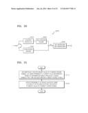 METHOD AND APPARATUS FOR ENTROPY ENCODING/DECODING diagram and image