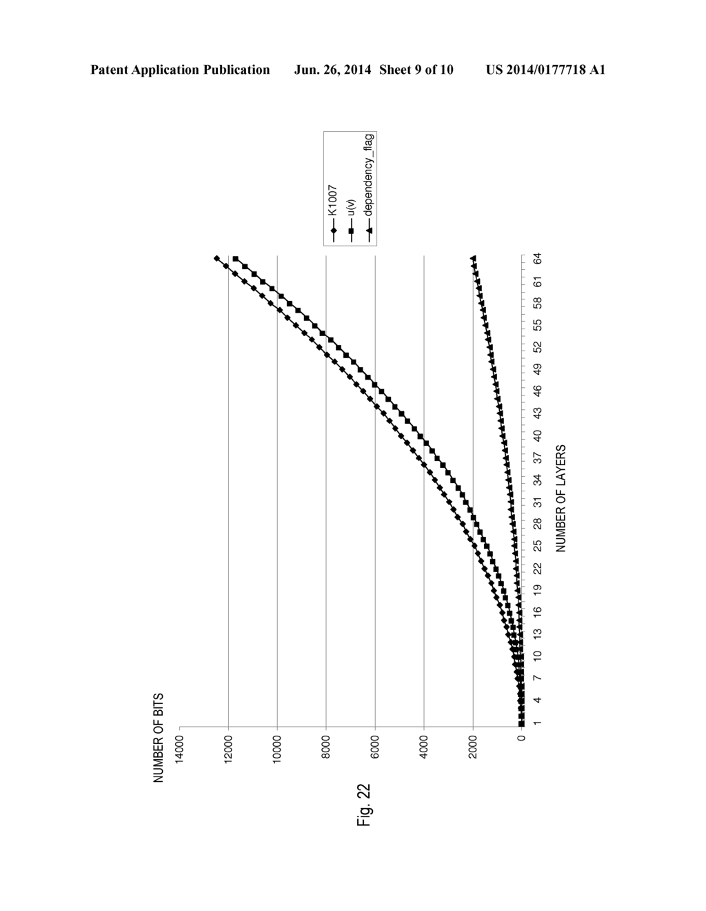 Multi-Layer Video Stream Encoding and Decoding - diagram, schematic, and image 10