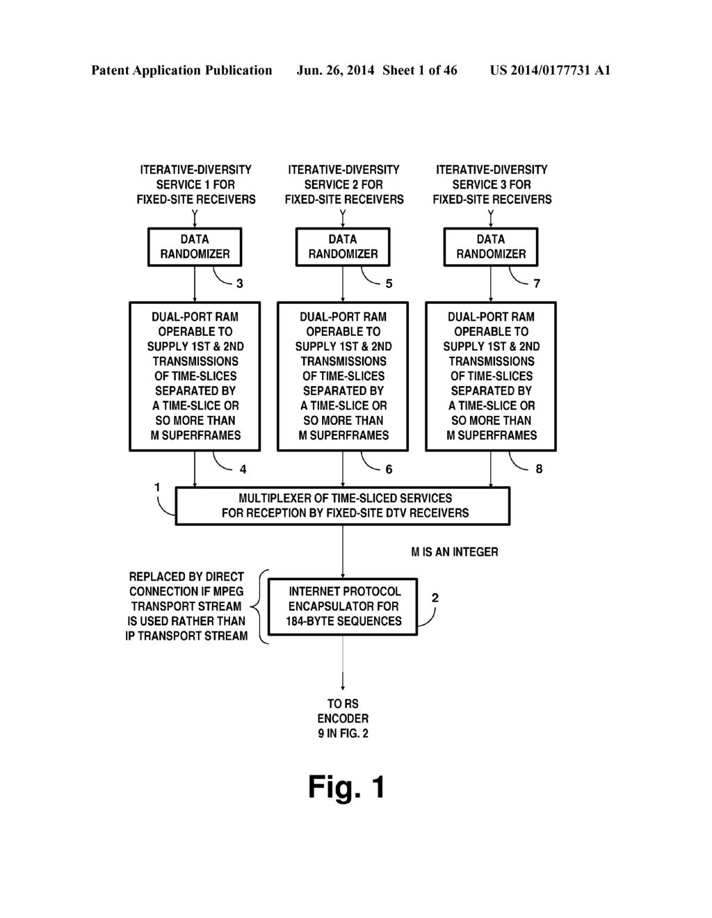 Remedying low densities of ONEs in transmission and reception of digital     television signals - diagram, schematic, and image 02