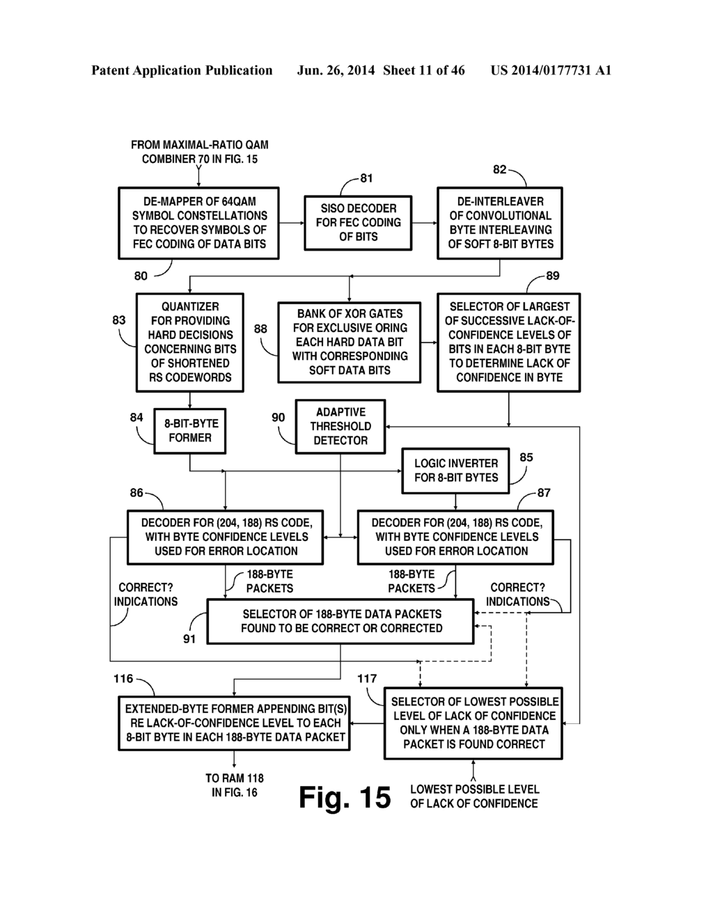 Remedying low densities of ONEs in transmission and reception of digital     television signals - diagram, schematic, and image 12