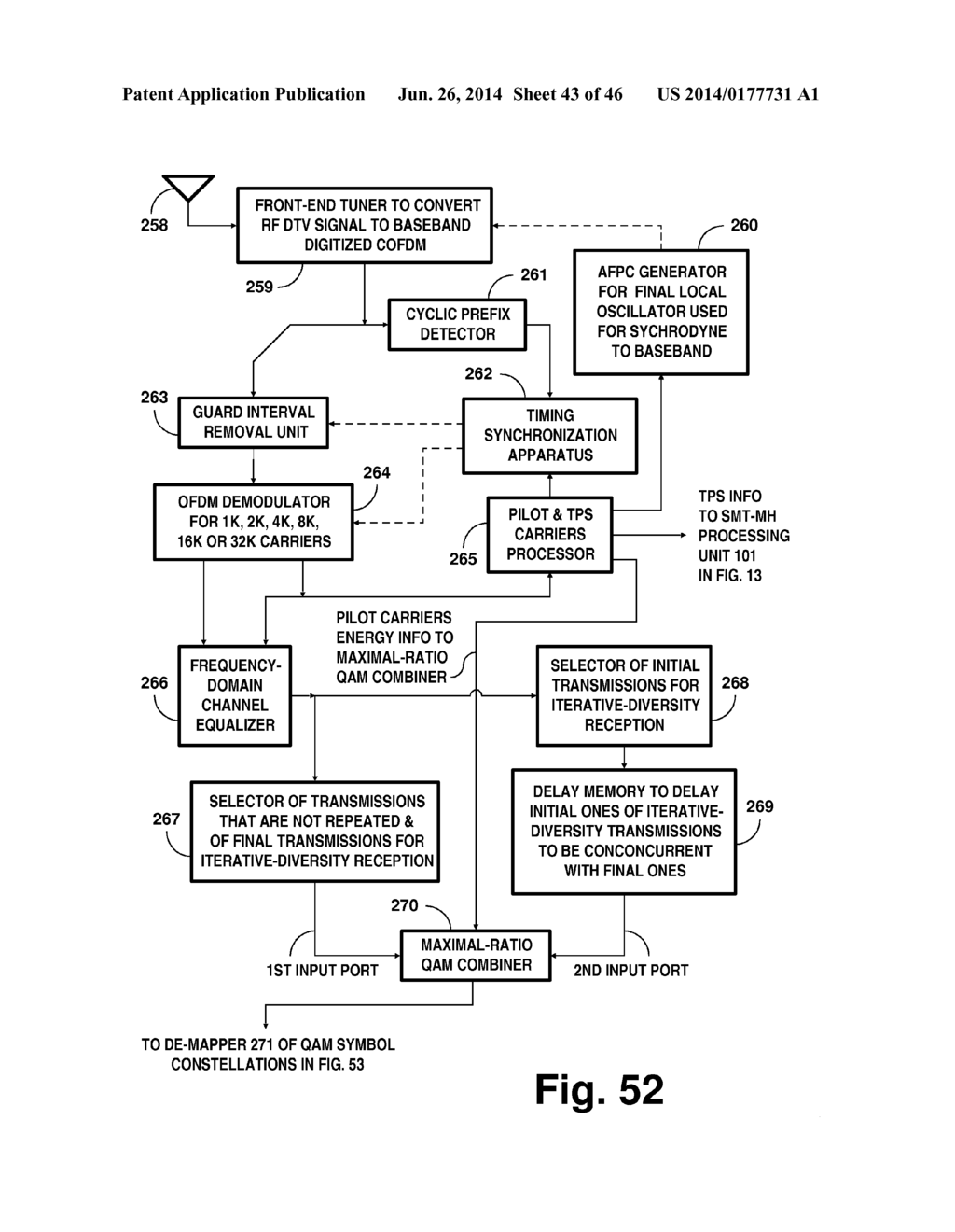 Remedying low densities of ONEs in transmission and reception of digital     television signals - diagram, schematic, and image 44