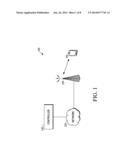 METHOD AND APPARATUS FOR ANTENNA ARRAY CHANNEL FEEDBACK diagram and image