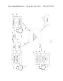 Auto-Dial and Connection into Conference Calls diagram and image