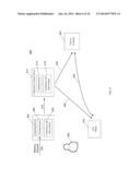 Auto-Dial and Connection into Conference Calls diagram and image