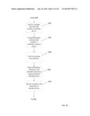 Auto-Dial and Connection into Conference Calls diagram and image