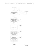 Auto-Dial and Connection into Conference Calls diagram and image