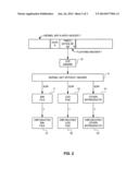 TECHNIQUES TO STRENGTHEN ONE-TIME PAD ENCRYPTION diagram and image