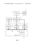 SECURE APP-TO-APP COMMUNICATION diagram and image