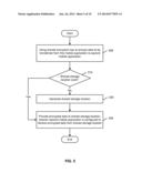 SECURE APP-TO-APP COMMUNICATION diagram and image