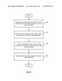 SECURE APP-TO-APP COMMUNICATION diagram and image