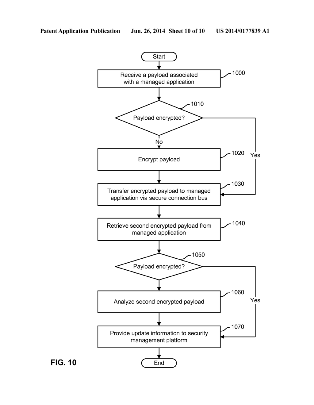 SECURE APP-TO-APP COMMUNICATION - diagram, schematic, and image 11