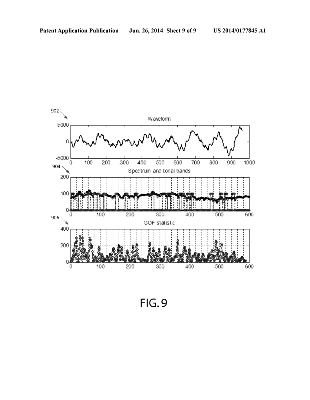 METHOD, APPARATUS, AND COMPUTER PROGRAM PRODUCT FOR CATEGORICAL SPATIAL     ANALYSIS-SYNTHESIS ON SPECTRUM OF MULTICHANNEL AUDIO SIGNALS - diagram, schematic, and image 10