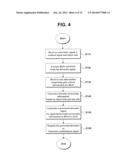 METHOD AND AN APPARATUS FOR PROCESSING AN AUDIO SIGNAL diagram and image