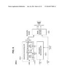 METHOD AND AN APPARATUS FOR PROCESSING AN AUDIO SIGNAL diagram and image