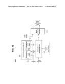 METHOD AND AN APPARATUS FOR PROCESSING AN AUDIO SIGNAL diagram and image