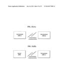 METHOD AND AN APPARATUS FOR PROCESSING AN AUDIO SIGNAL diagram and image