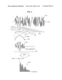 SOUND PROCESSING DEVICE, SOUND PROCESSING METHOD, AND PROGRAM diagram and image