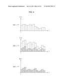 SOUND PROCESSING DEVICE, SOUND PROCESSING METHOD, AND PROGRAM diagram and image