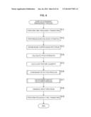 SOUND PROCESSING DEVICE, SOUND PROCESSING METHOD, AND PROGRAM diagram and image