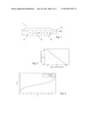 METHOD OF PROCESSING A SIGNAL IN A HEARING INSTRUMENT, AND HEARING     INSTRUMENT diagram and image