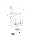 SYSTEM FOR SIMULATED MULTI-GEAR VEHICLE SOUND GENERATION diagram and image