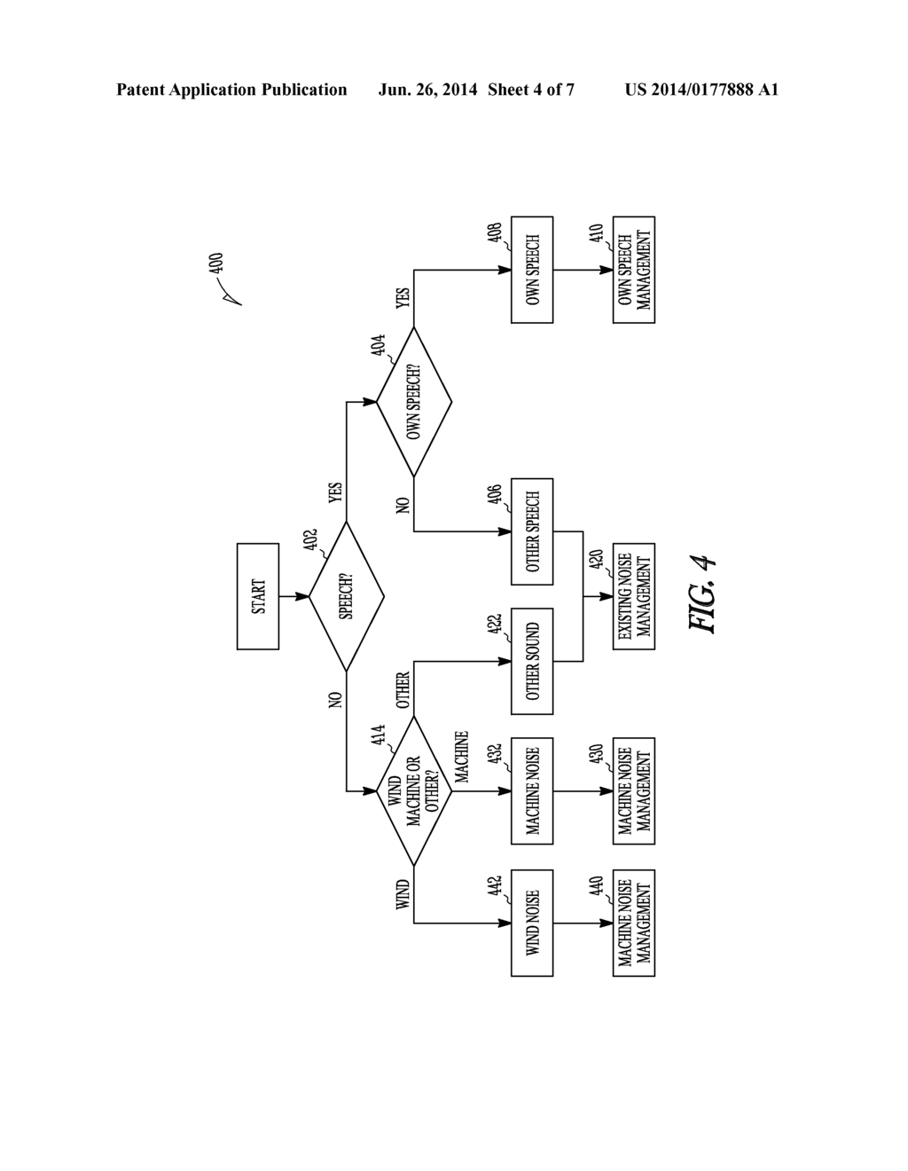 ENVIRONMENT DETECTION AND ADAPTATION IN HEARING ASSISTANCE DEVICES - diagram, schematic, and image 05