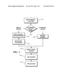 Image Capture and Identification System and Process diagram and image