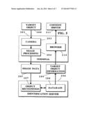 Image Capture and Identification System and Process diagram and image